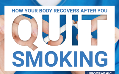 How Your Body Recovers After You Quit Smoking